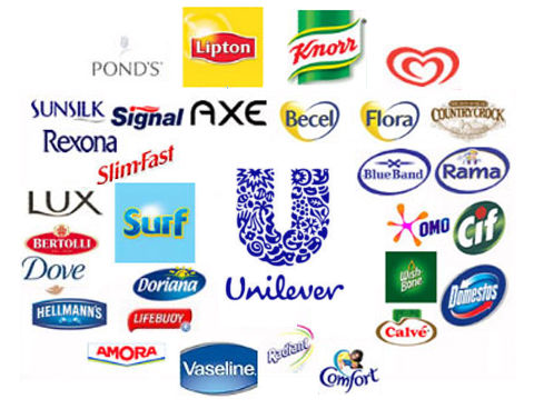 Produkty Unilever