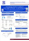 Cross-language activation in speakers of Polish, English and Russia: An eye-tracking study